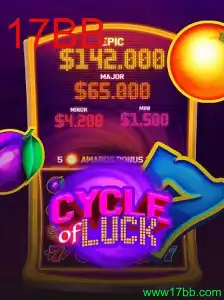 Explorando CycleofLuck: Um Jogo de Aventura e Estratégia com Inovadoras Regras de 17BB