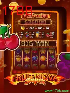Explorando o Mundo de FruitNovaSuper: A Nova Sensação dos Jogos